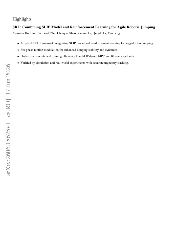 SRL: Combining SLIP Model and Reinforcement Learning for Agile Robotic Jumping visual