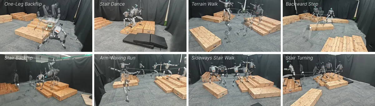 Perceptive Behavior Foundation Model: Adapting Human Motion Priors to Robot-Centric Terrain visual