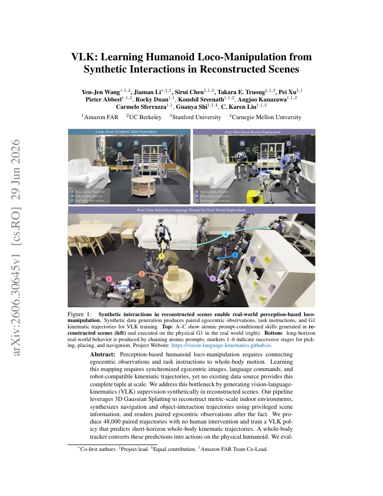 VLK: Learning Humanoid Loco-Manipulation from Synthetic Interactions in Reconstructed Scenes visual