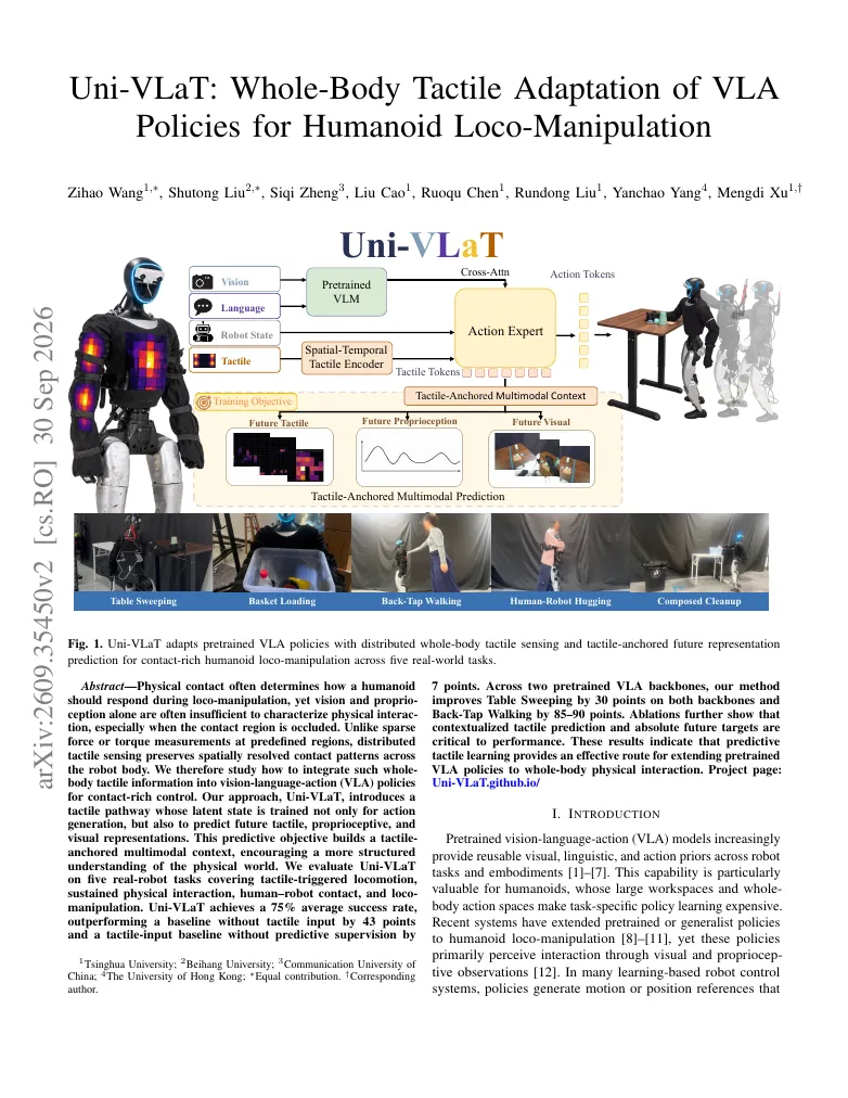 Uni-VLaT: Whole-Body Tactile Adaptation of VLA Policies for Humanoid Loco-Manipulation visual