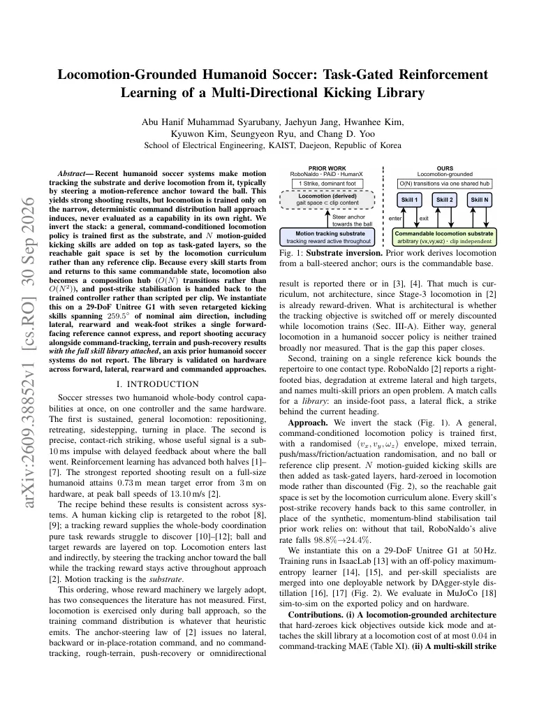 Locomotion-Grounded Humanoid Soccer: Task-Gated Reinforcement Learning of a Multi-Directional Kicking Library visual