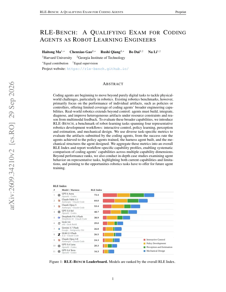 RLE-Bench: A Qualifying Exam for Coding Agents as Robot Learning Engineers visual