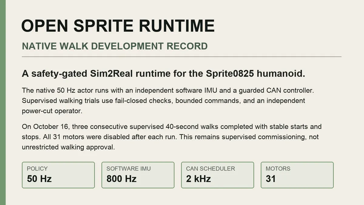 Open Sprite Runtime: native actor and software-IMU supervised walking candidate visual